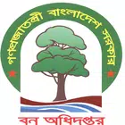 Eco-Tourism in Sundarban